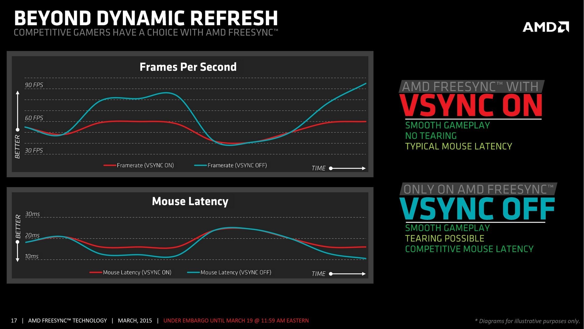 amd-freesync-17