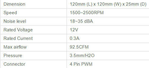 silvestone tundra td02 fan 06